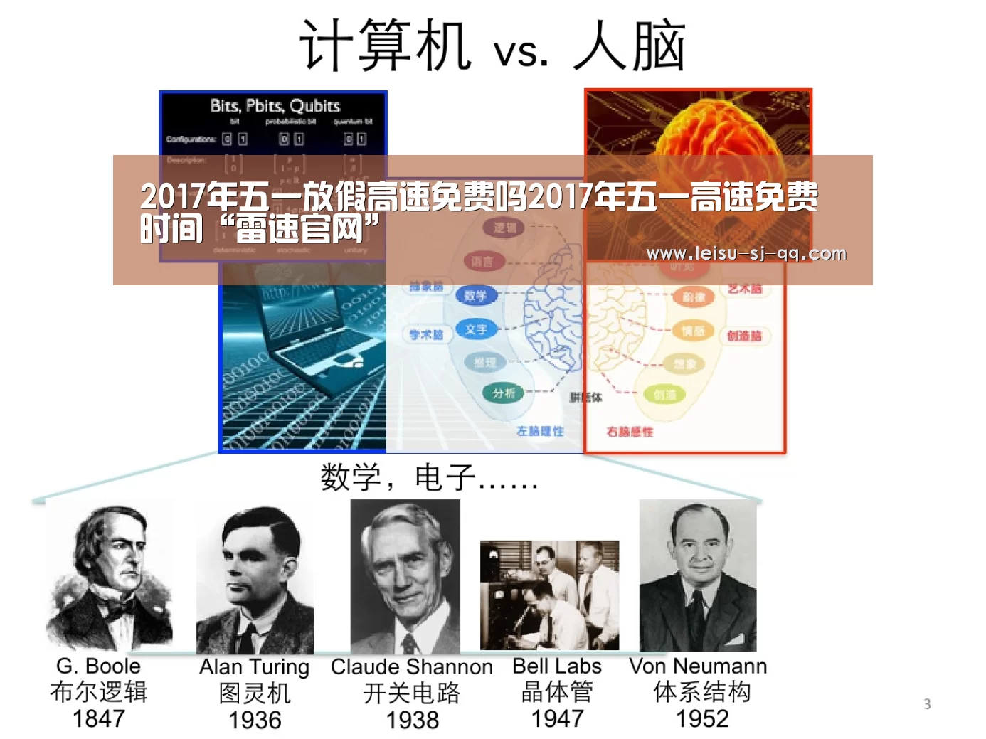 2017年五一放假高速免费吗2017年五一高速免费时间“雷速